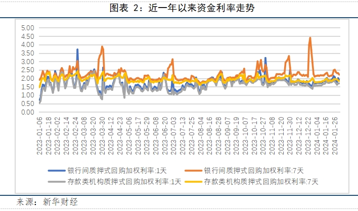 热点 第847页