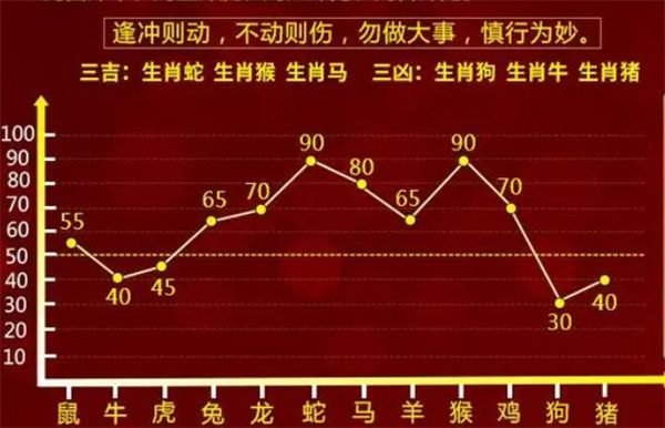 热点 第835页