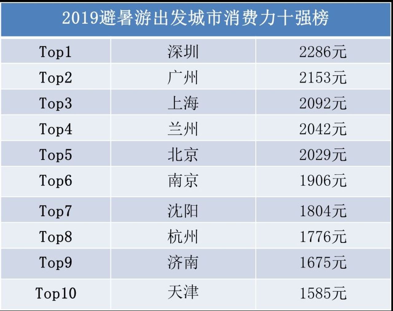 热点 第830页