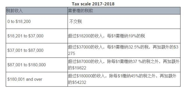 地产 第853页