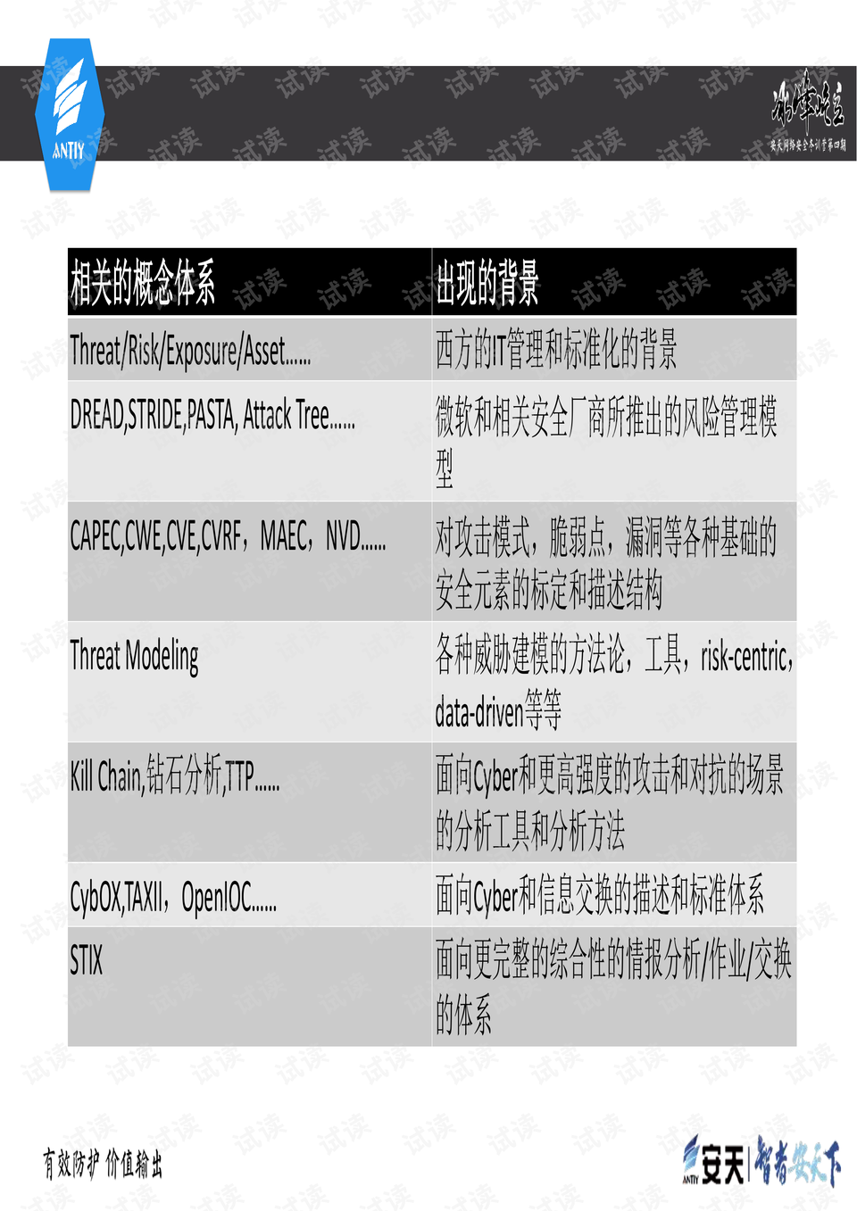 第1763页