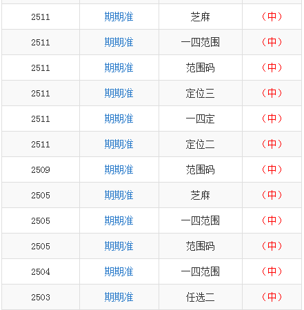 新澳门和香港一码一肖一特一中2025-2024年高考;精选解析解释落实