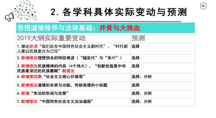 新澳2025-2024年正版资料免费公开;AI智能解释落实