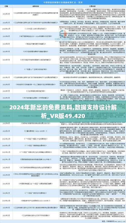 2025-2024年正版资料免费公开;精选解析解释落实