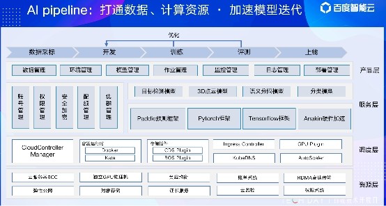 地产 第835页