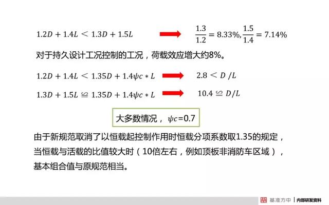 热点 第4页