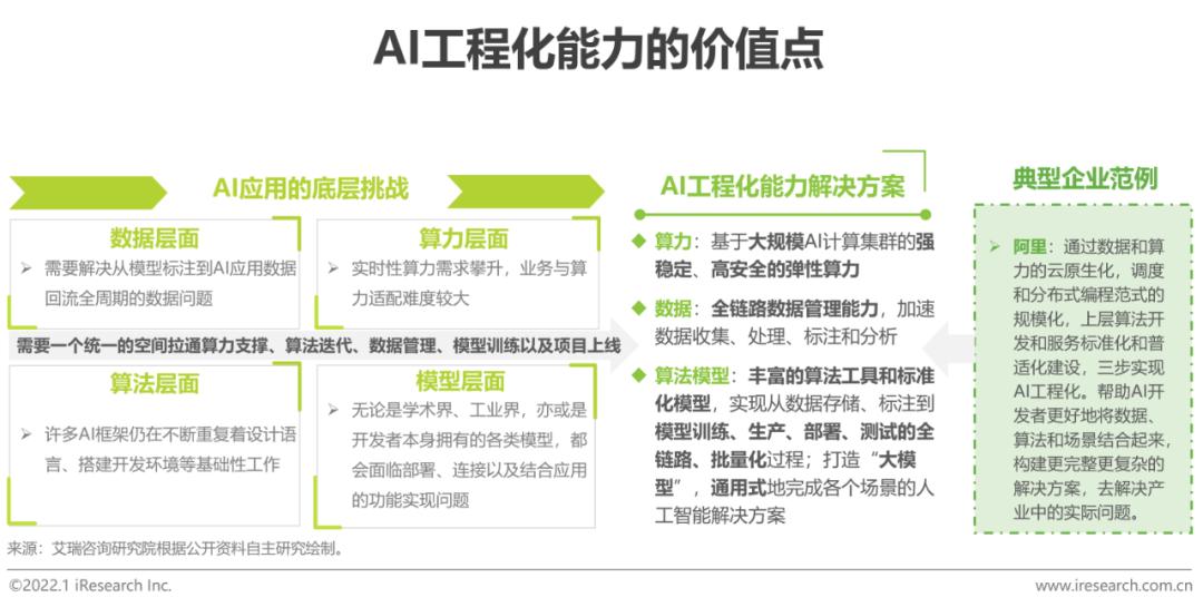 新澳精准资料免费提供;AI智能解释落实