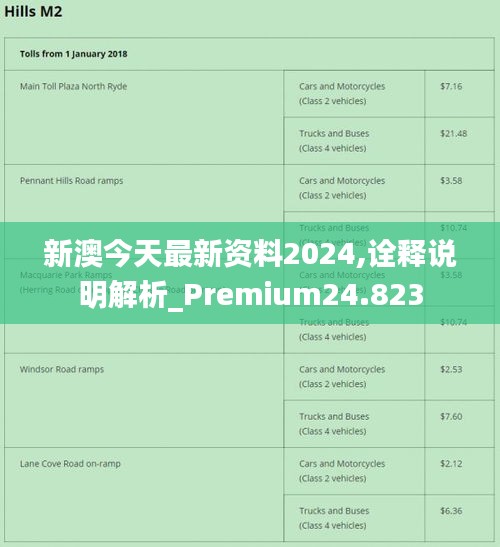 2025-2024年新澳资料免费精准051;精选解析解释落实