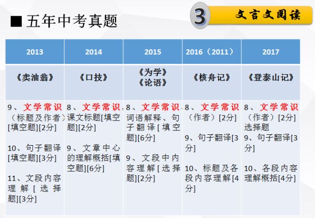 热点 第799页