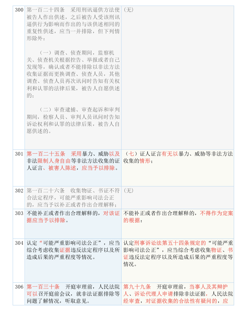 澳门和香港今晚必开一肖1;全面释义解释落实