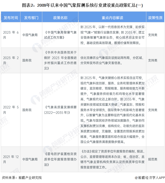 热点 第836页