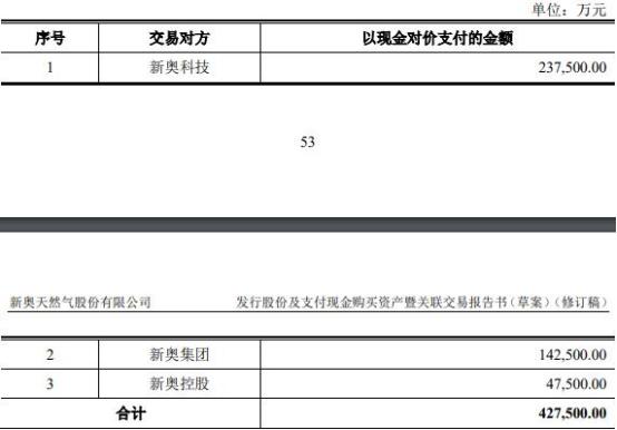 2025-2024年新奥资料免费精准39;全面贯彻解释落实