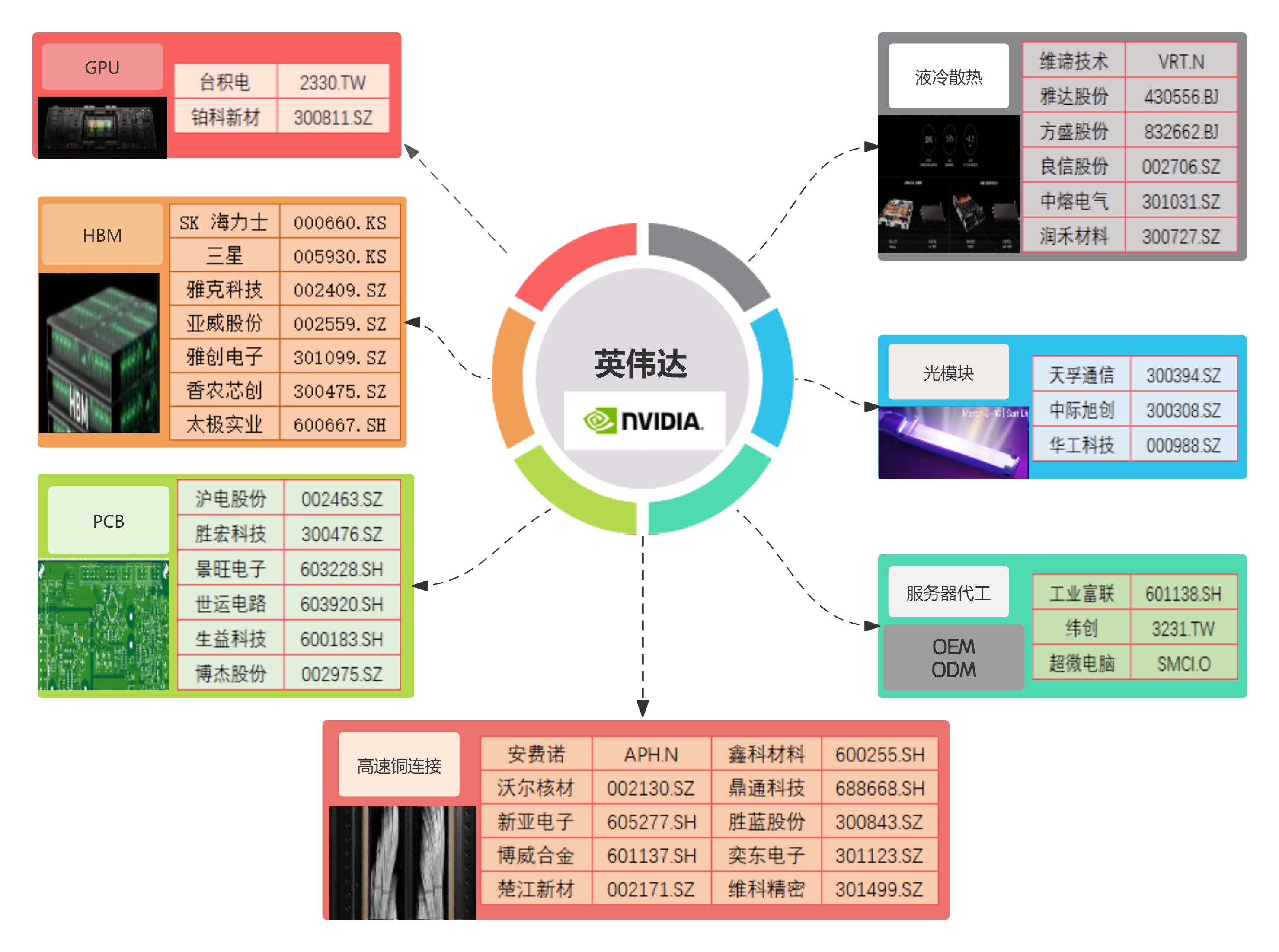 2025-2024年澳门和香港特马今晚三肖八码必中图纸ai搜索 ;AI智能解释落实