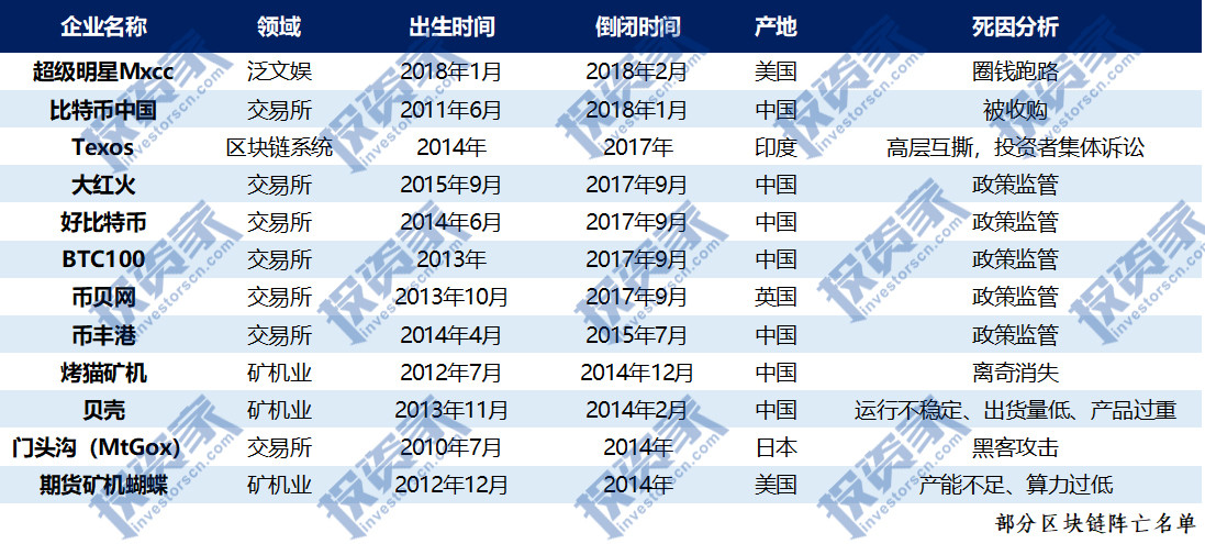 地产 第890页