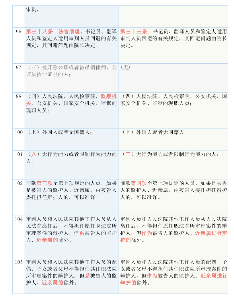 7777788888精准新传真;全面释义解释落实