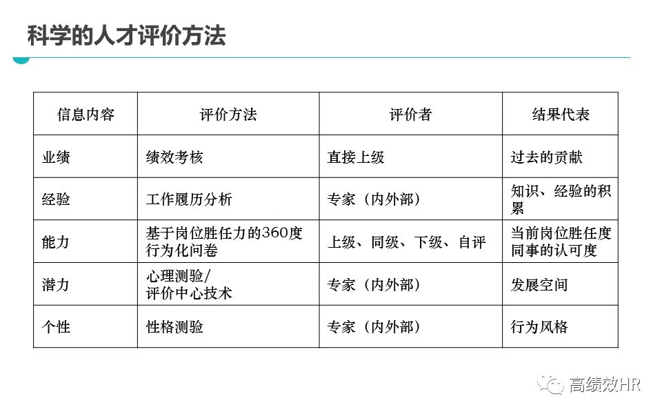 第1655页