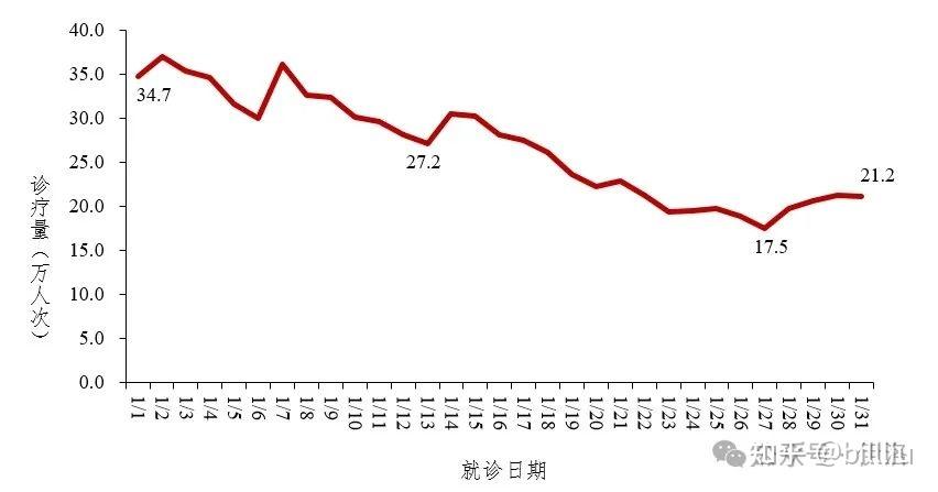 热点 第830页