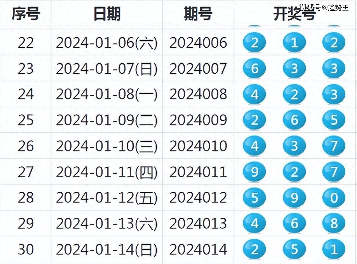 777788888新奥门开奖;AI智能解释落实