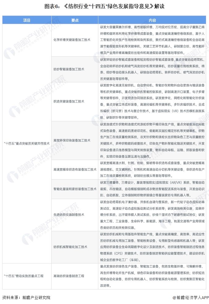 第1630页