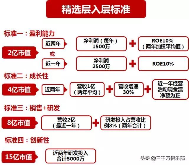 澳门和香港一肖一特100精准免费;精选解析解释落实