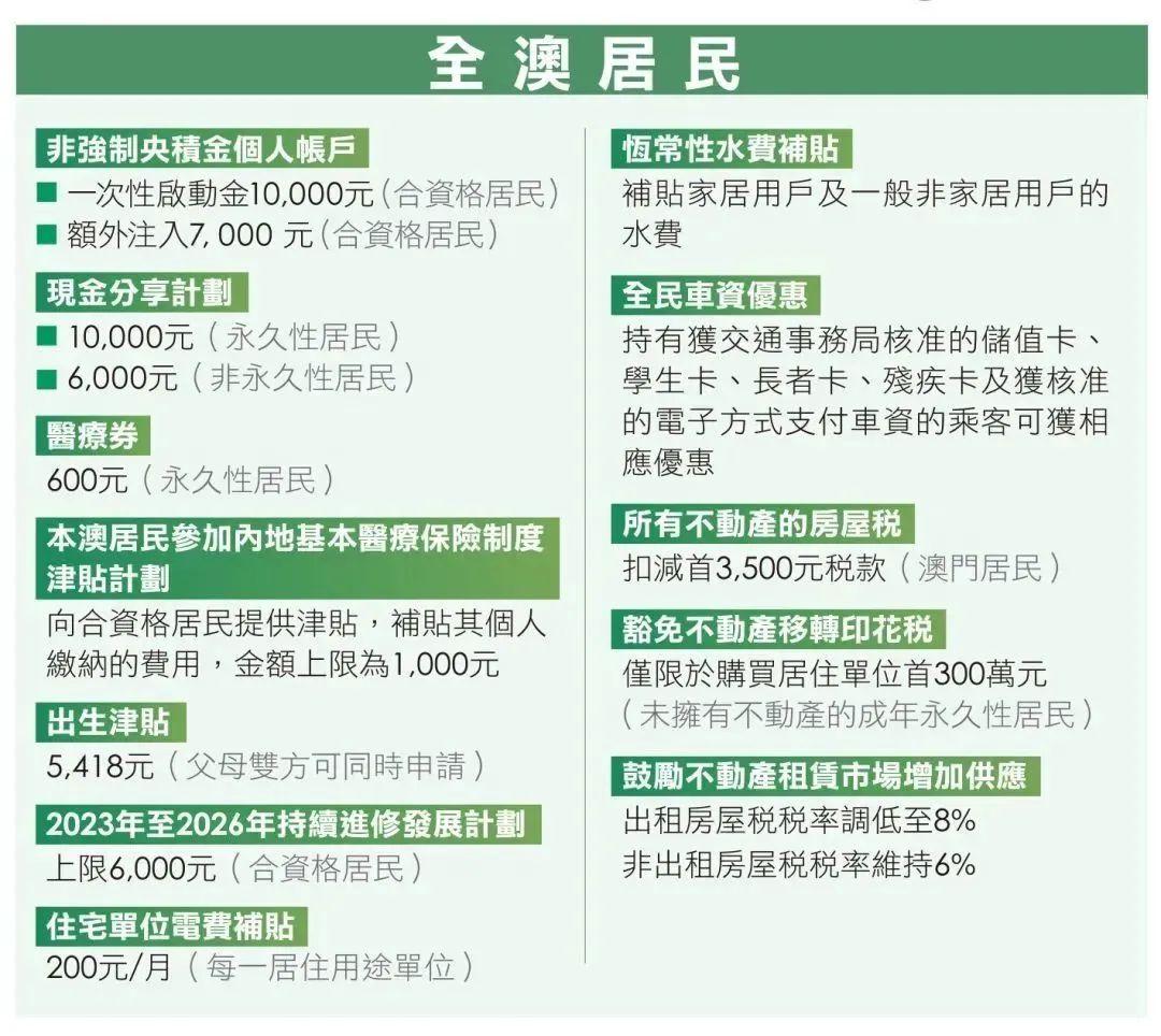 2025-2024年新澳门和香港全年资料开好彩;全面贯彻解释落实