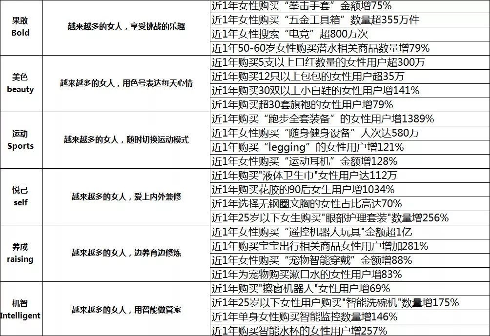 澳门和香港三肖三码精准100%黄大仙;词语释义解释落实