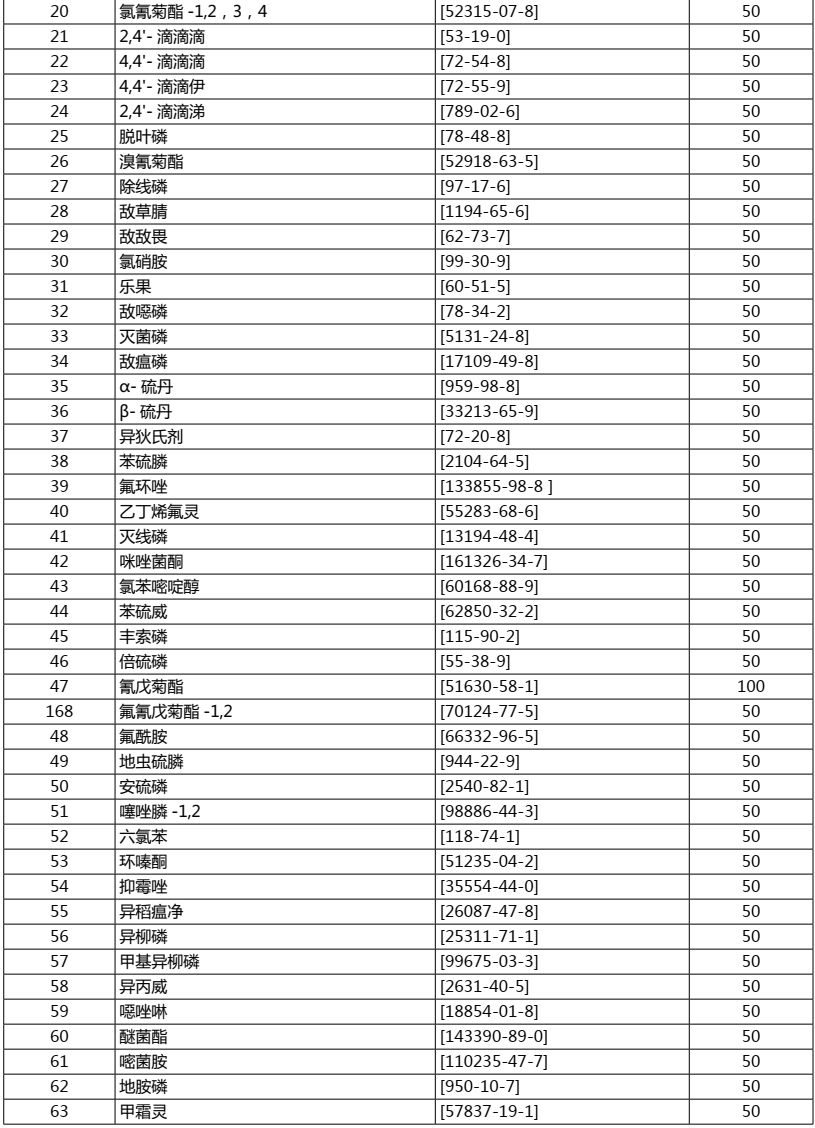 澳门和香港一码一肖一特一中是合法的吗;精选解析解释落实