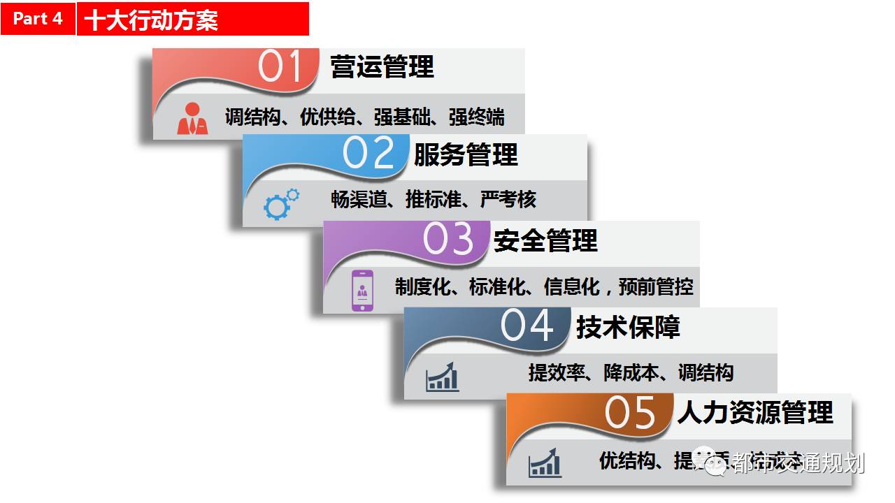 合肥公交最新动态，创新升级，服务城市新篇章