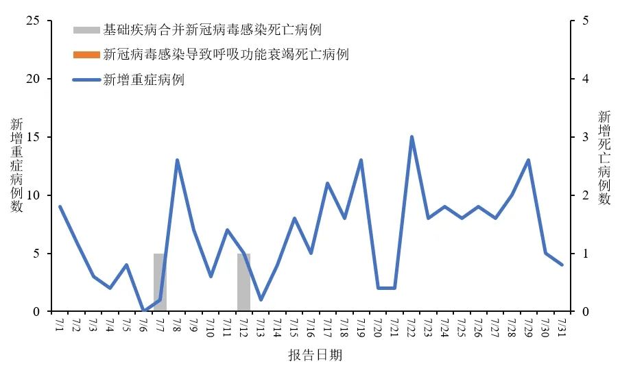 猪流感最新报道，全球防控形势与应对策略分析