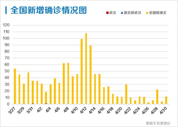 南京疫情最新停课情况分析