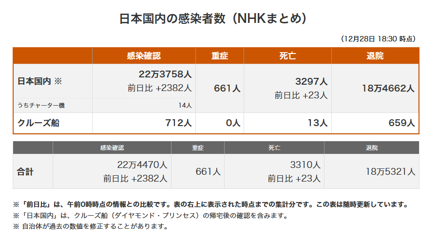 日本最新入国政策及其影响