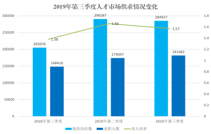 CL最新人口数据分析，揭示城市发展与人口增长趋势