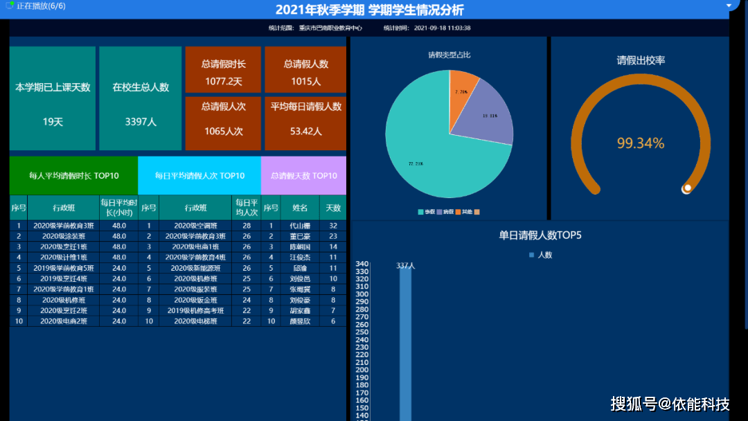 最新校表软件，提升教育管理的效率与智能化水平