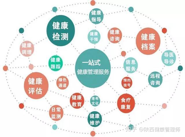 最新新冠保险，保障健康与安全的全方位策略