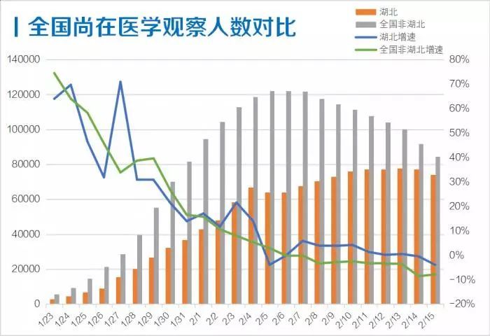 重点疫情地区最新情况分析