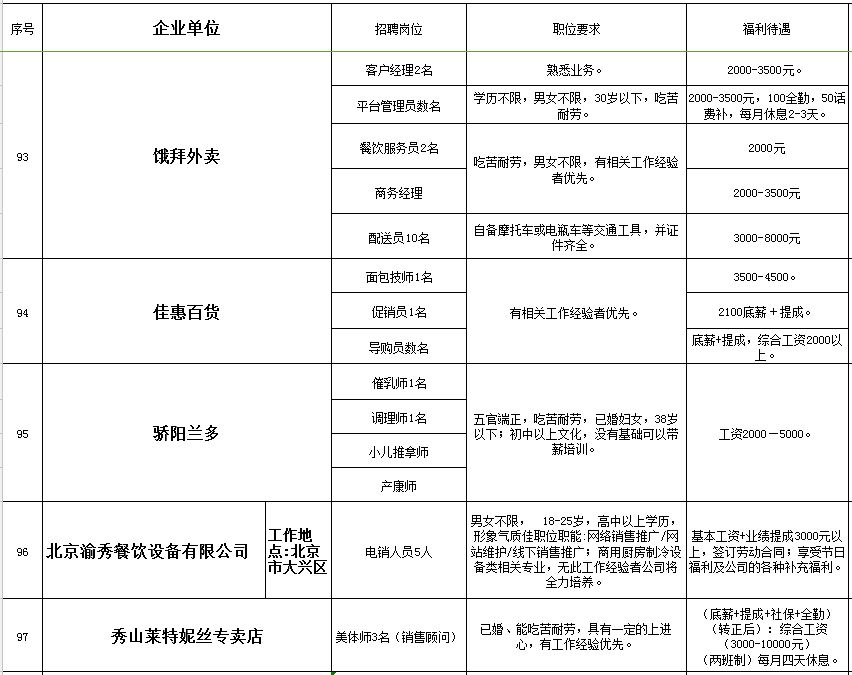 合川最新招工动态及就业市场分析