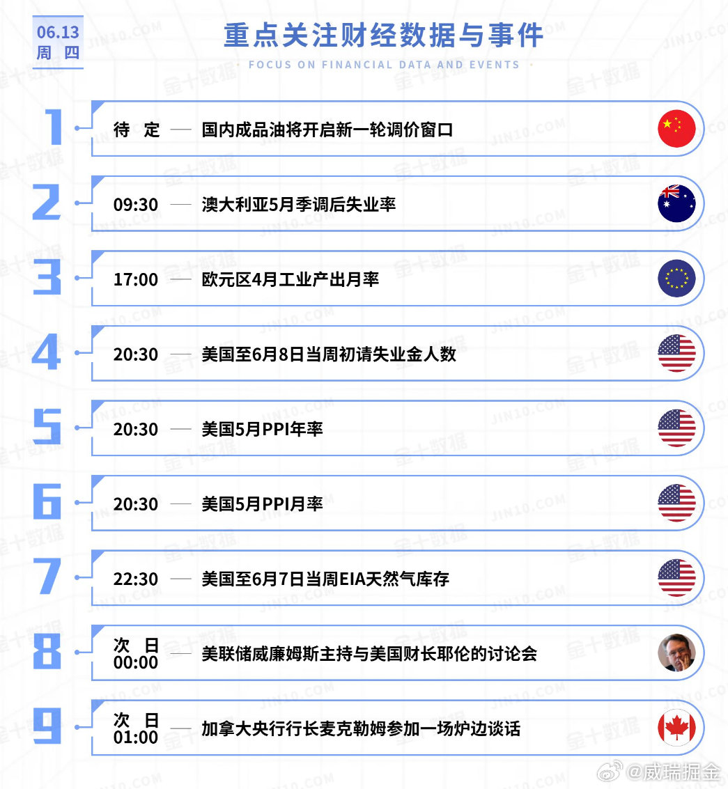 最新新闻综述，全球动态与热点透视