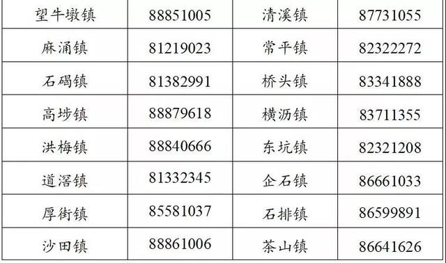 广东疫情通报最新情况分析