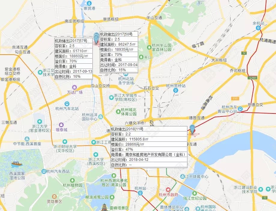 杭州拿地最新动态，揭示土地市场的繁荣与挑战