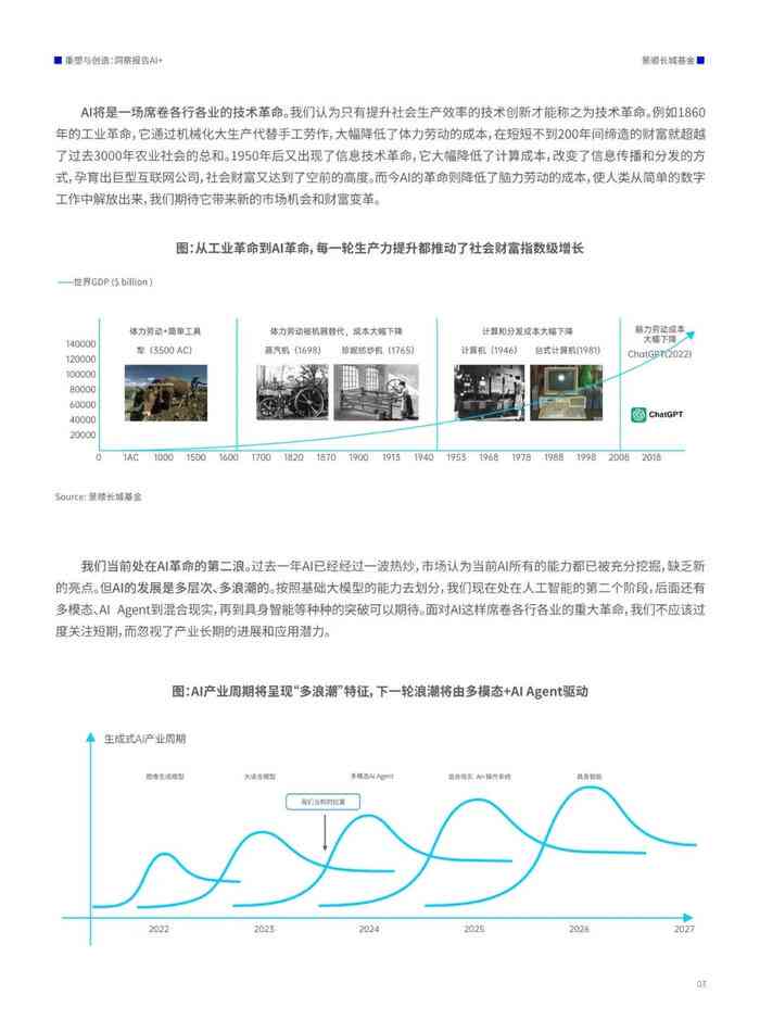 最新暗部软件的发展与影响，探索其潜力与前景