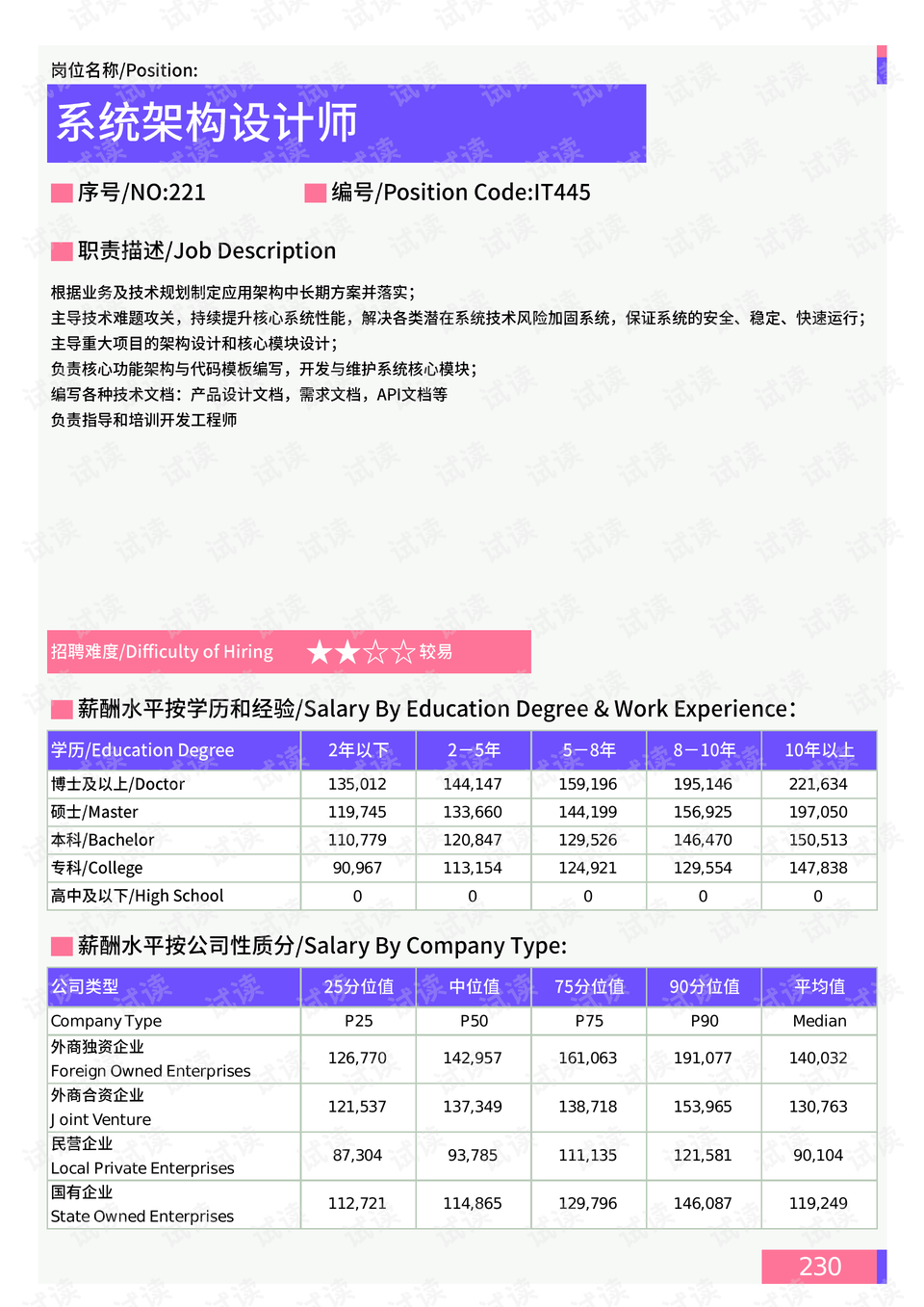 探索最新5系图片的魅力