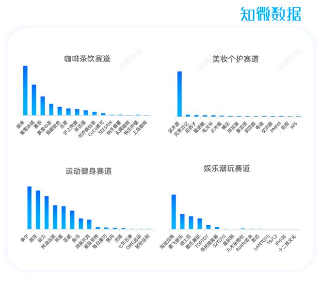 最新拉新线报，揭秘新潮流下的营销新动向