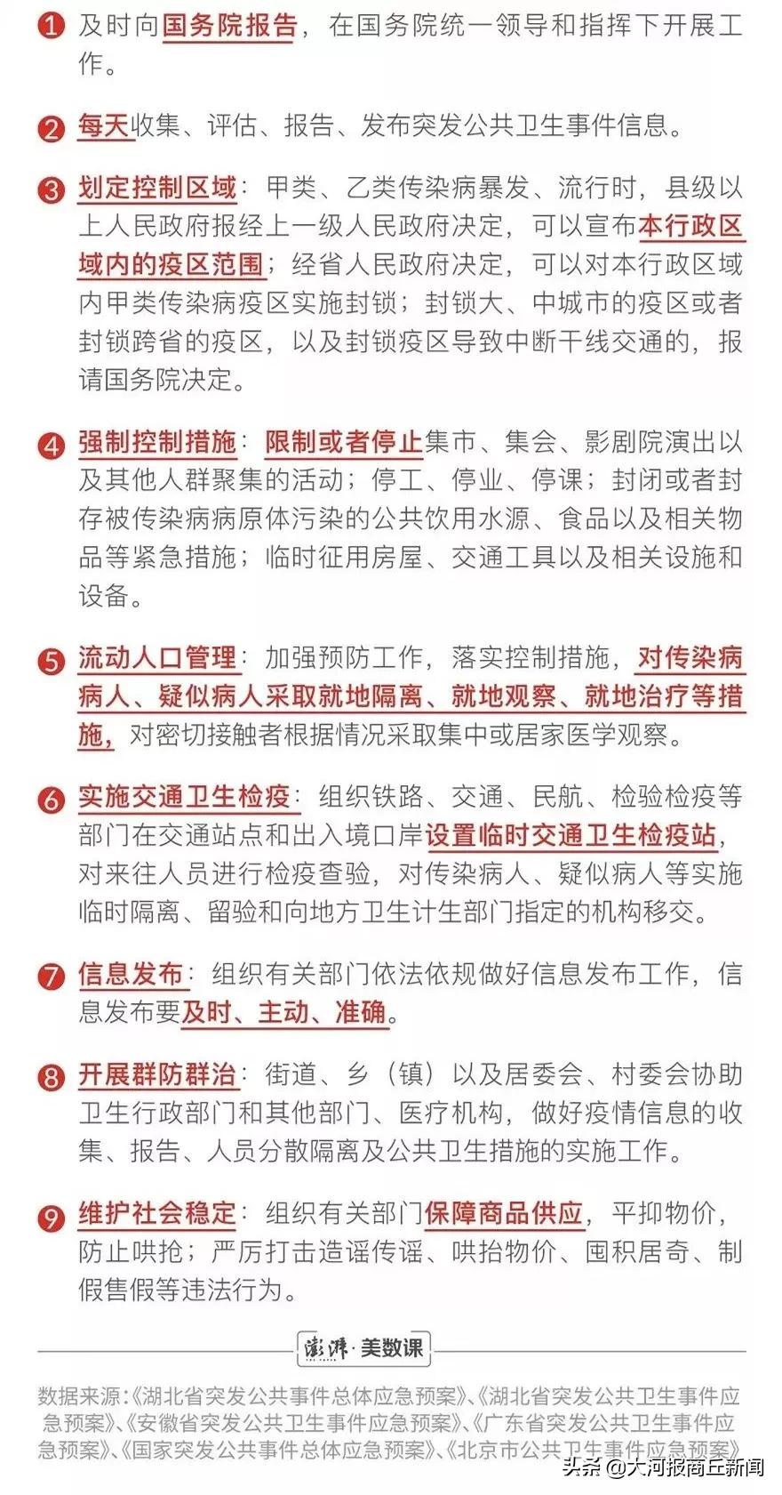 河南肺炎确诊最新情况分析