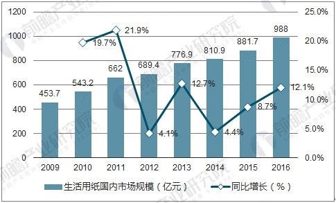 最新纸白银分析，市场趋势、投资机会与挑战