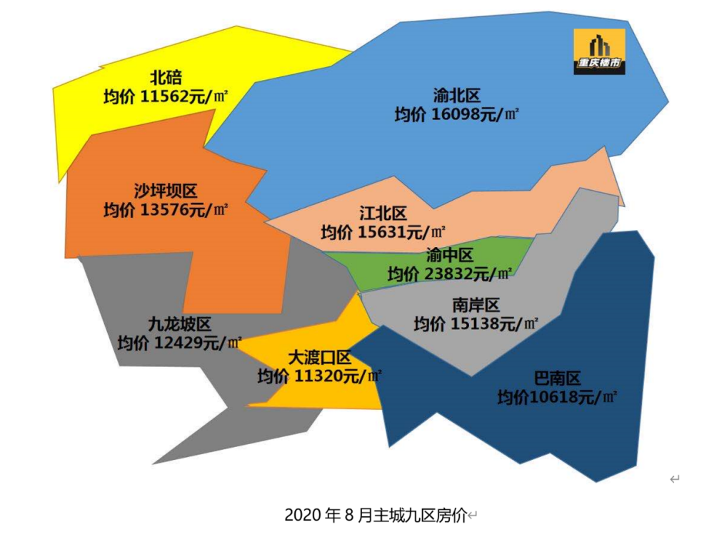 寿光最新楼价，市场走势与购房指南