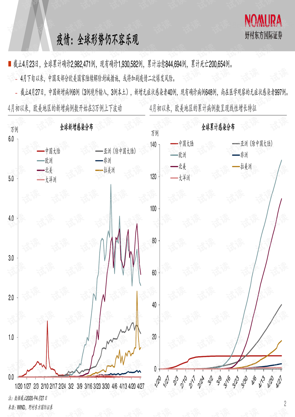 国外疫情最新动态，美国的现状与挑战