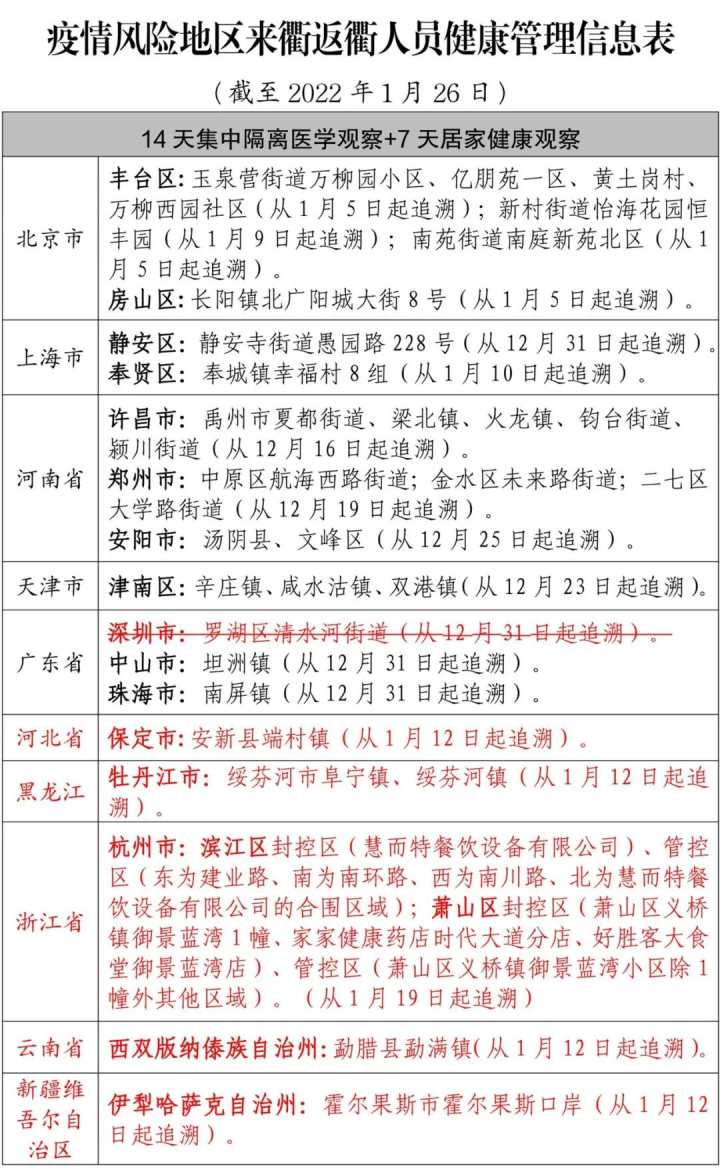 疫情最新病例国外，全球防控形势分析与应对策略