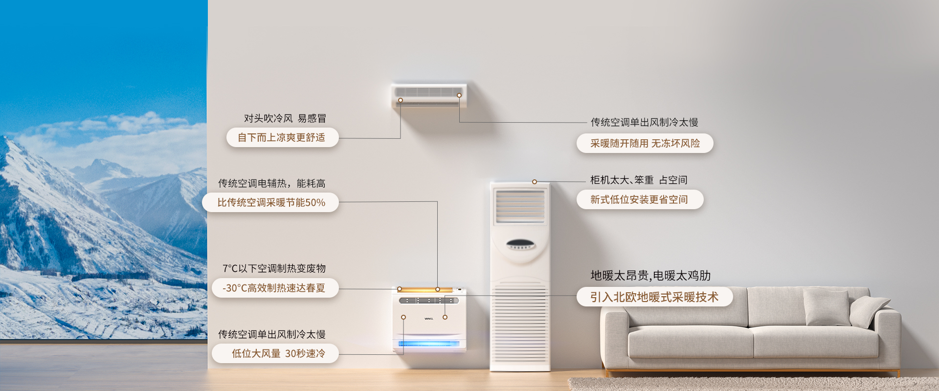 最新制热空调的科技革新与舒适体验