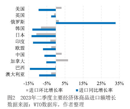 市场最新新闻概览，洞悉全球经济动态