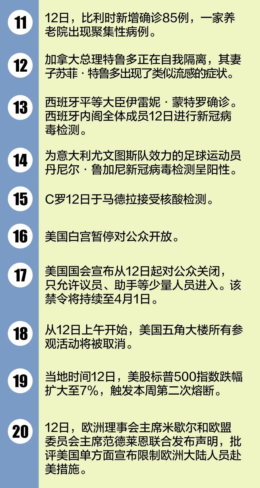 最新新冠政策，全球共同应对疫情的新篇章